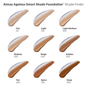 Almay Anti-Aging Foundation Smart Shade 500 Golden texture on hand