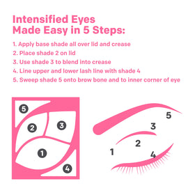 Almay Intense I-Color eyeshadow palette on a vanity