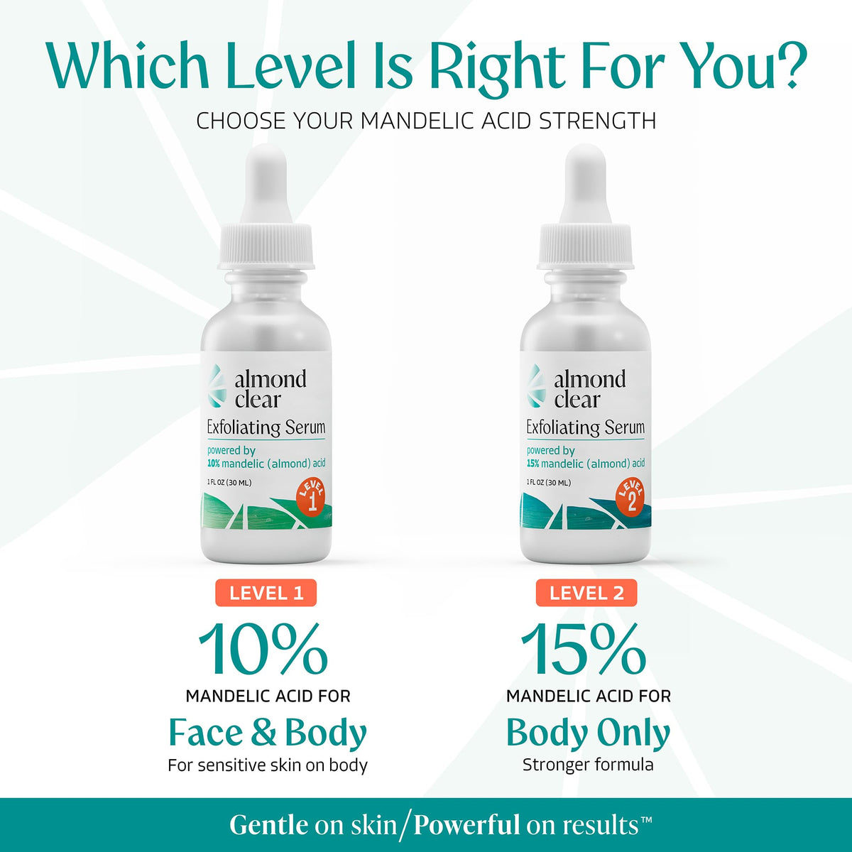 Almond Clear Level 2 Serum 4 oz close-up of pump dispenser