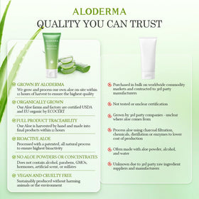 Aloderma Aloe Vera Gel 1.5oz tube with aloe plants