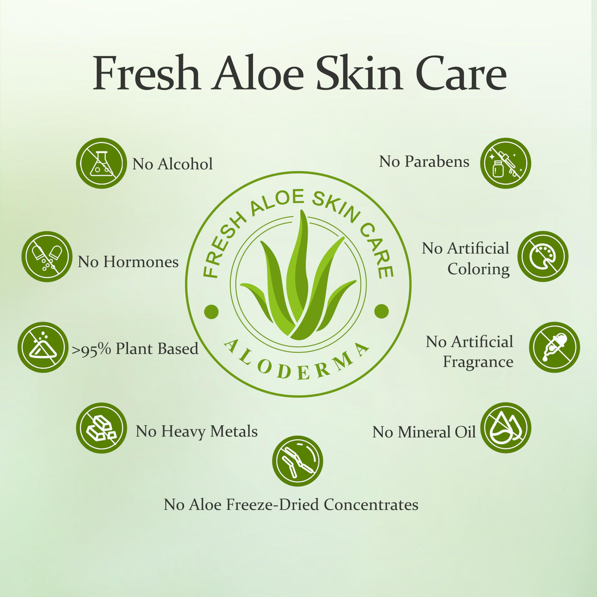 Aloderma Aloe Vera Gel 7oz with fresh aloe leaves