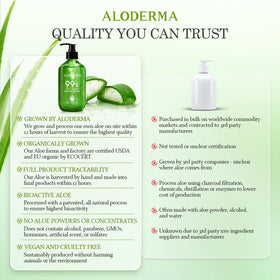 Aloderma Aloe Vera Gel used on sunburned skin