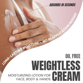 Alozera Firming Body Lotion application on skin