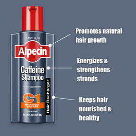 Alpecin C1 Caffeine Shampoo with natural ingredients background