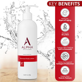 Alpha Revitalizing Body Lotion 12 Oz back view
