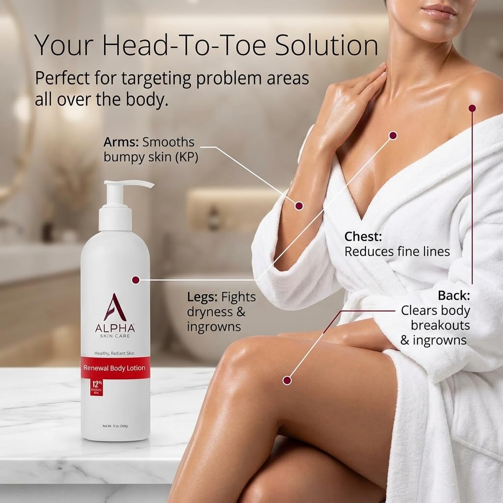 Alpha Revitalizing Body Lotion 12 Oz packaging details