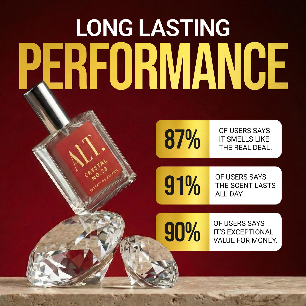ALT. FRAGRANCES Crystal No. 23 perfume bottle with cap
