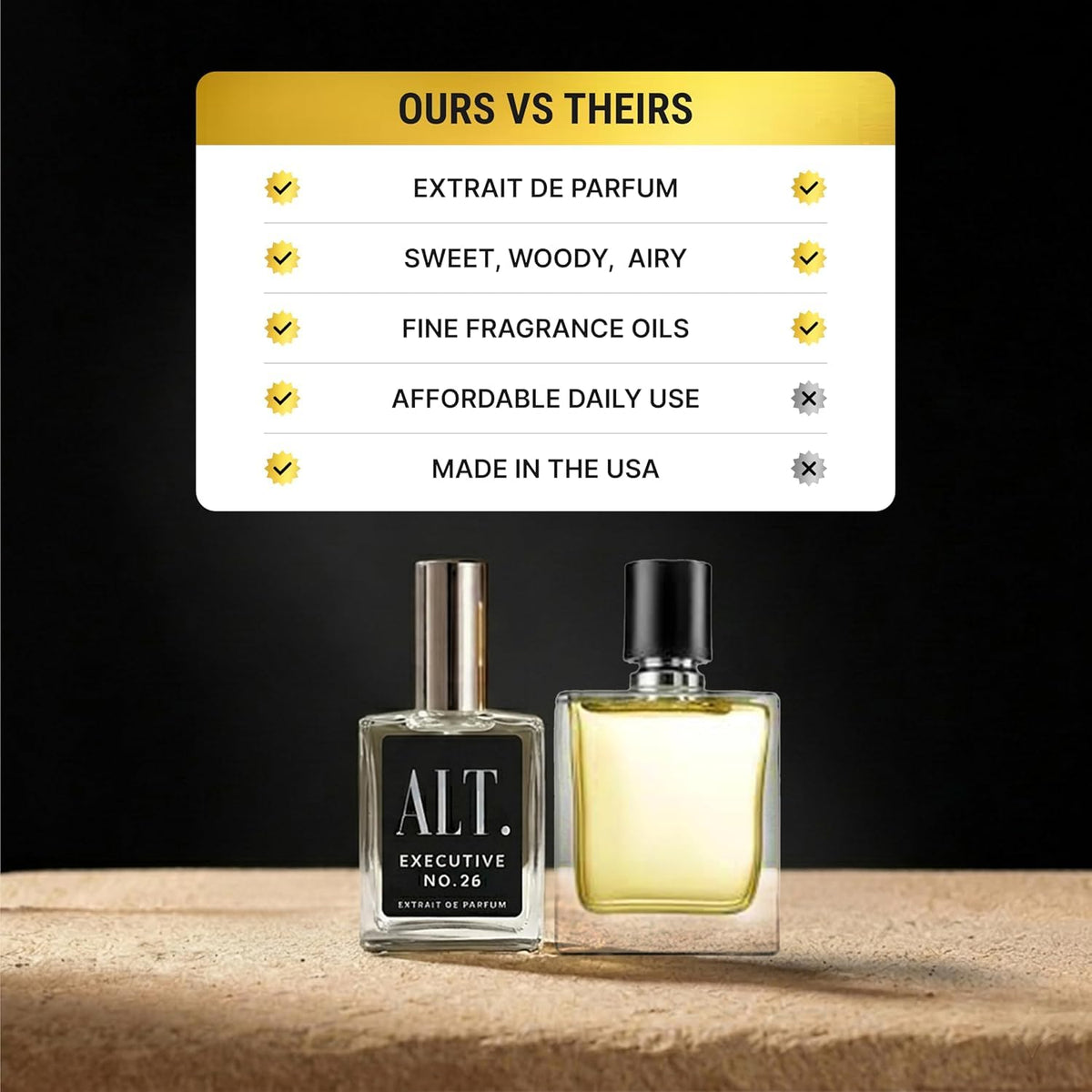 ALT. FRAGRANCES Executive No. 26 lifestyle shot on a dresser