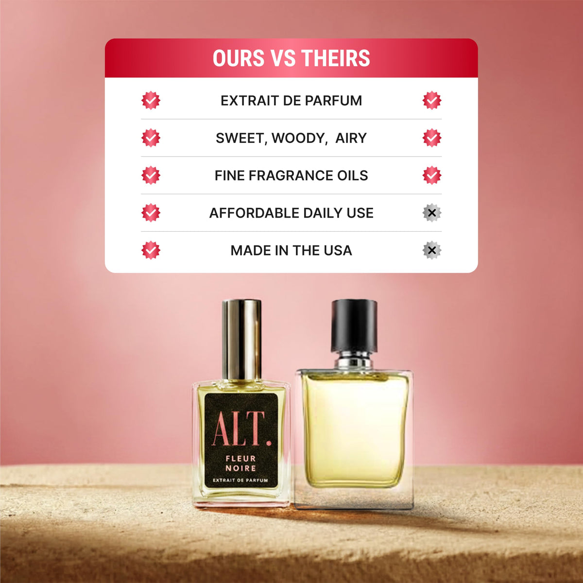 ALT. FRAGRANCES Fleur Noire bottle with floral background