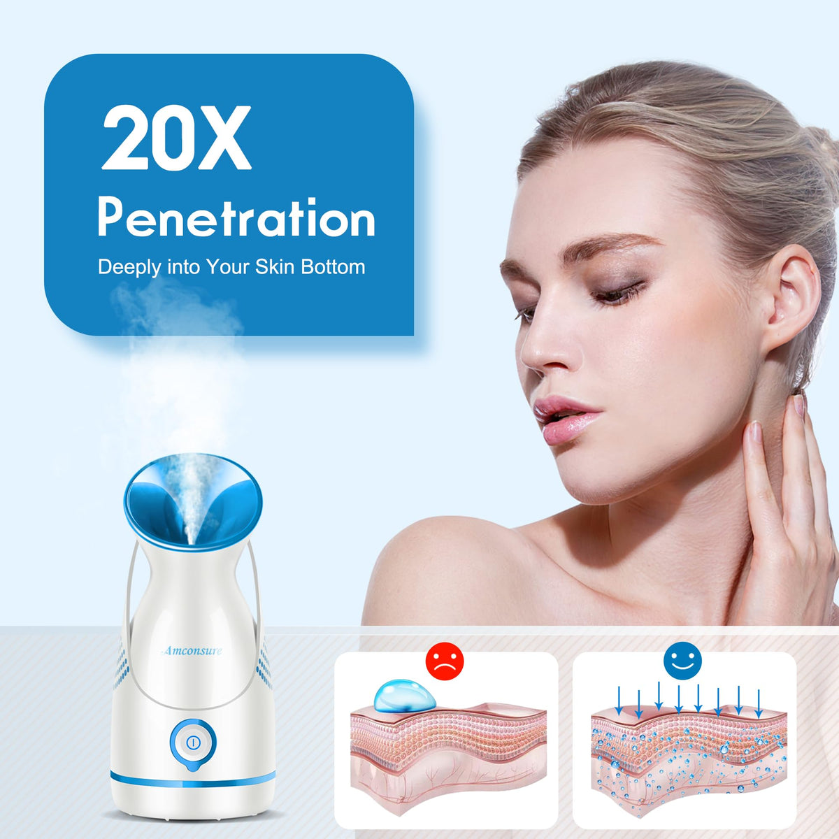 Amconsure Facial Steamer in bathroom setting