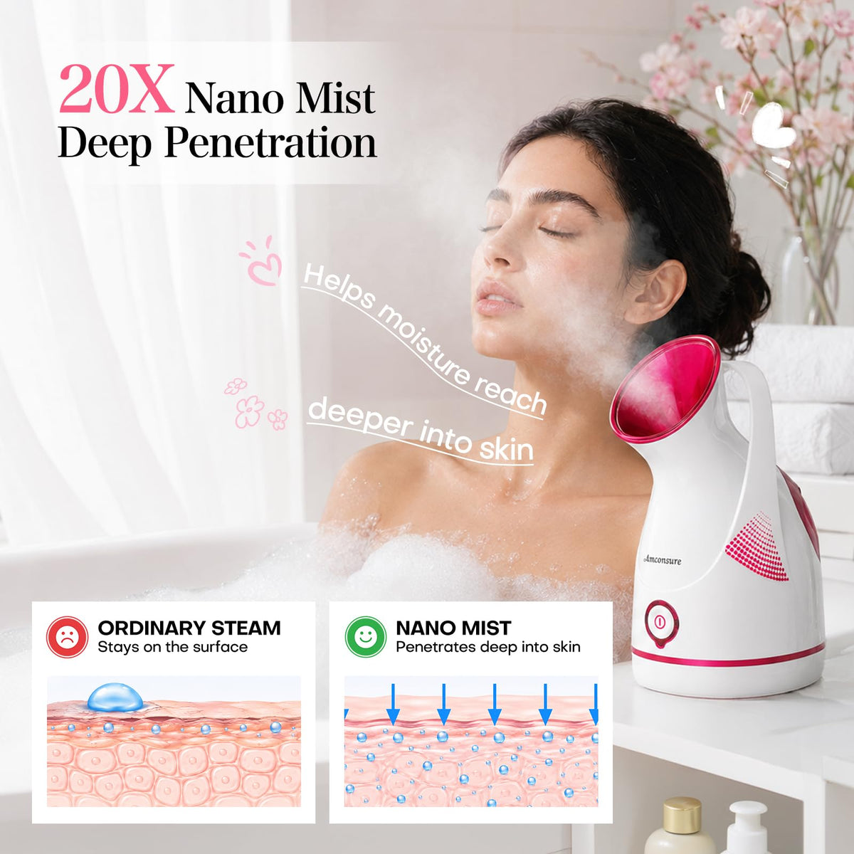 Amconsure Facial Steamer with blackhead extractor kit