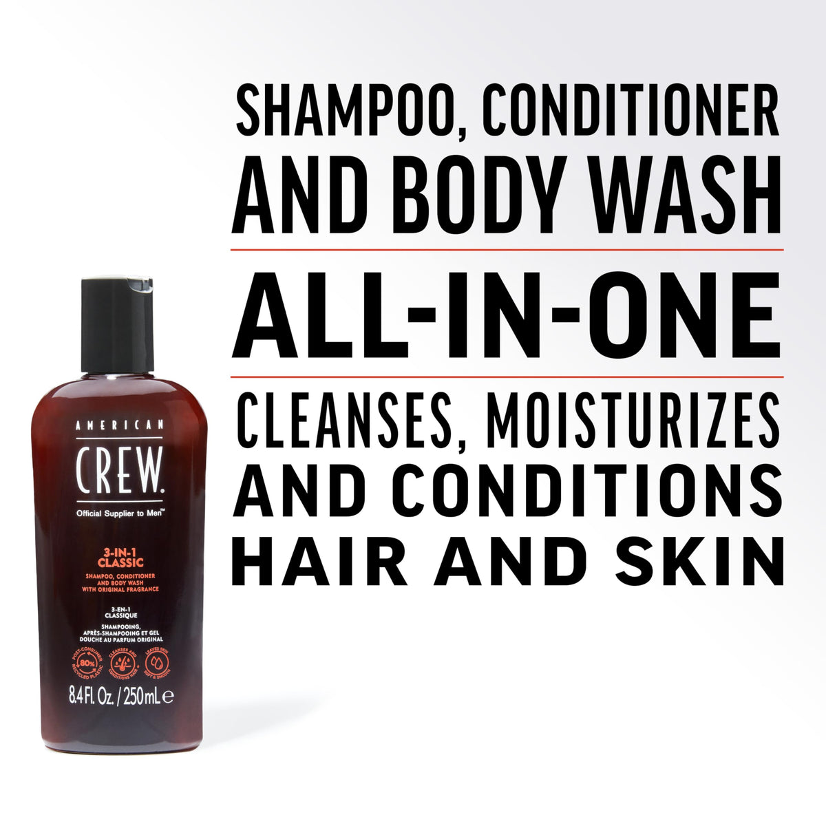 AMERICAN CREW 3-in-1 Shampoo & Body Wash back view