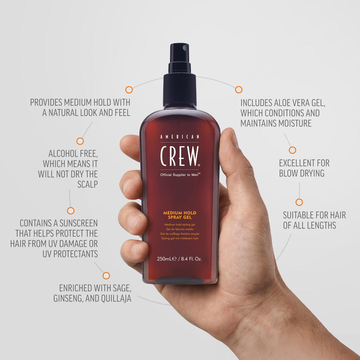 AMERICAN CREW Medium Hold Spray Gel with ingredients displayed