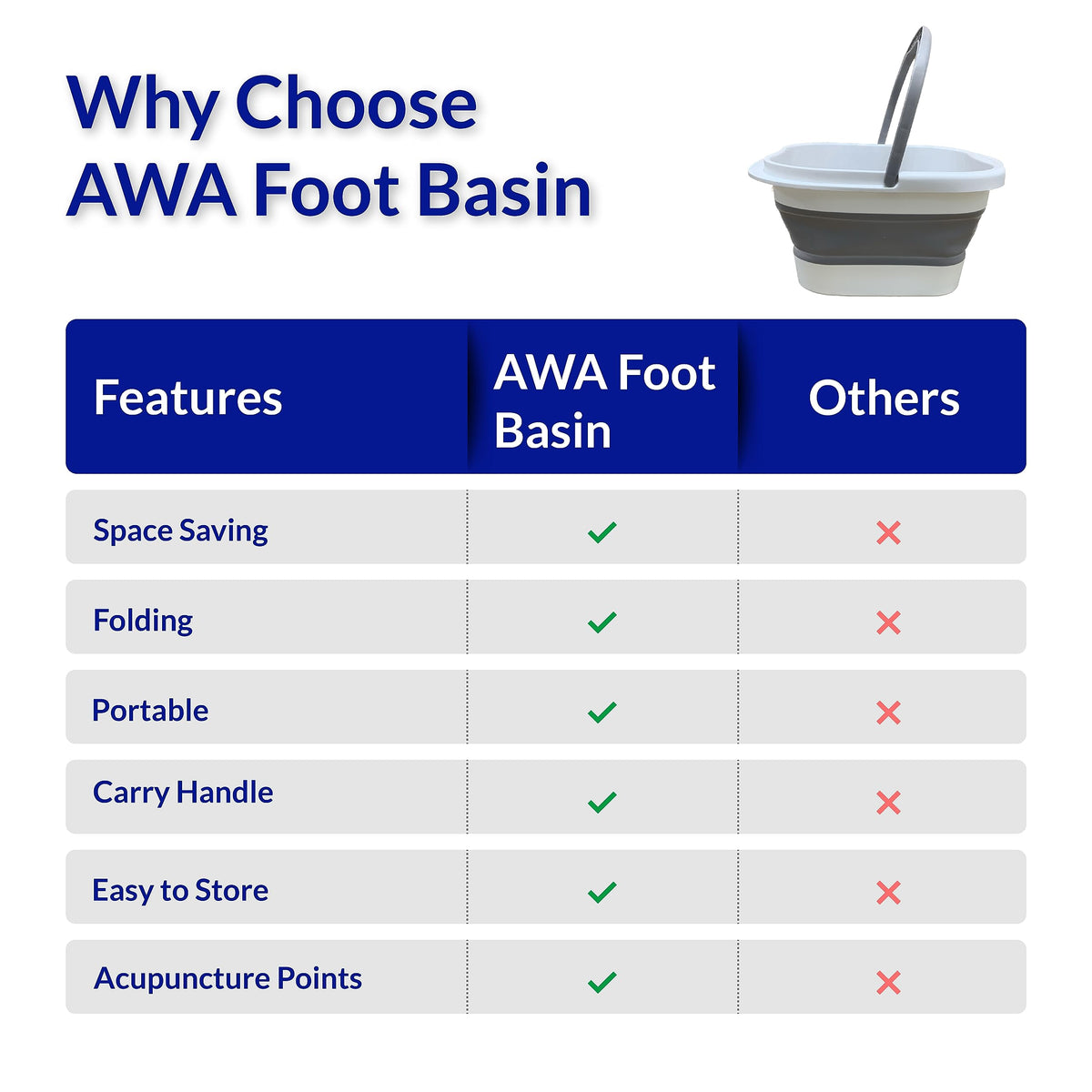 American Wellness Authority foot soaking tub with warm water