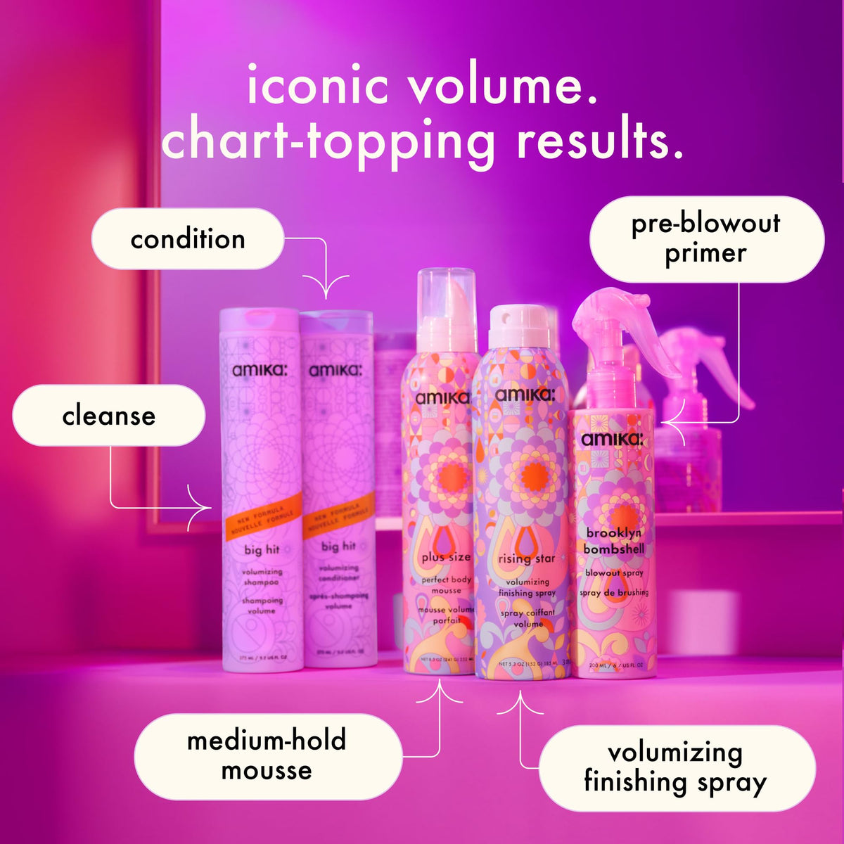 Amika Big Hit Volumizing Shampoo 1000ml packaging details