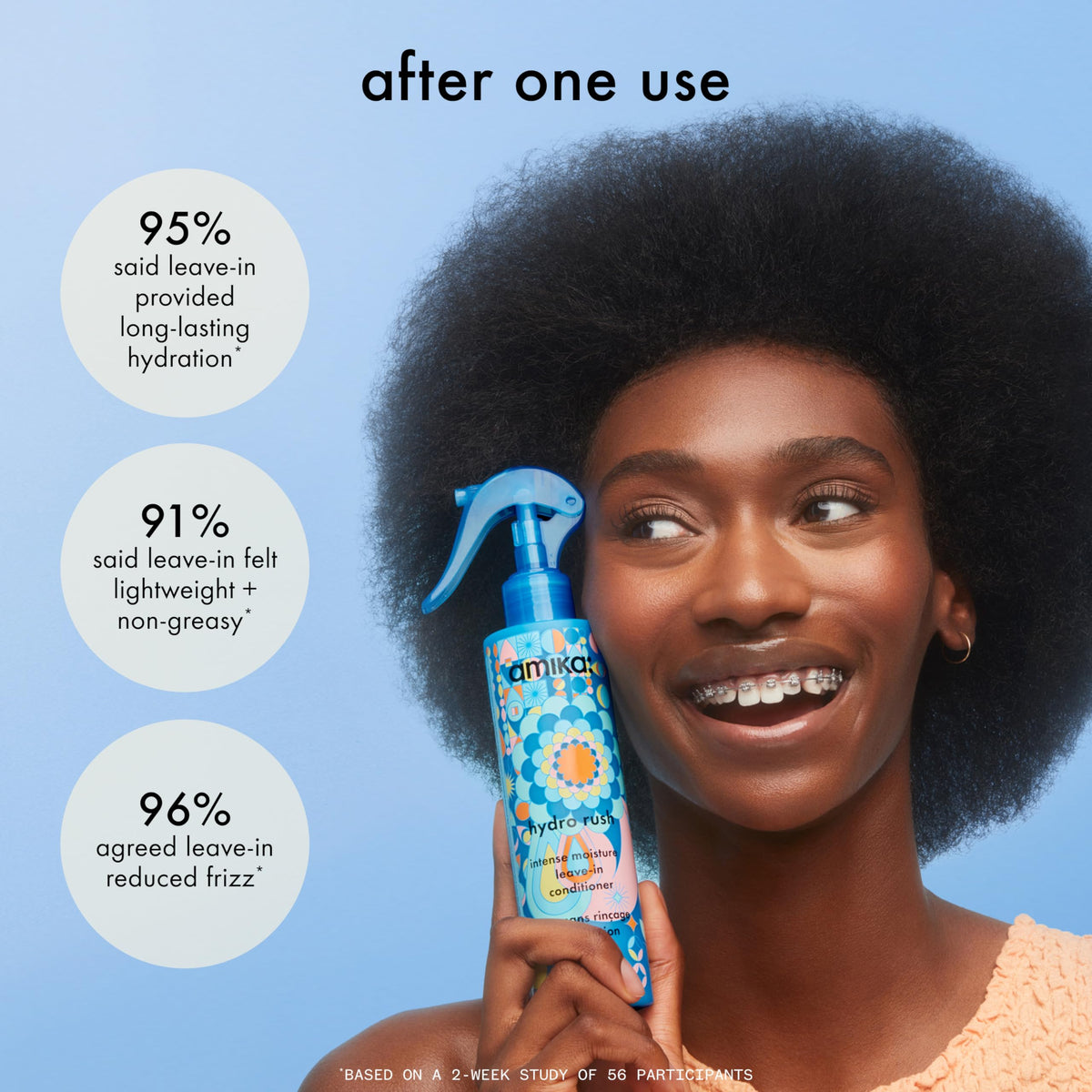 Amika Hydro Rush Leave-In Conditioner with natural ingredients
