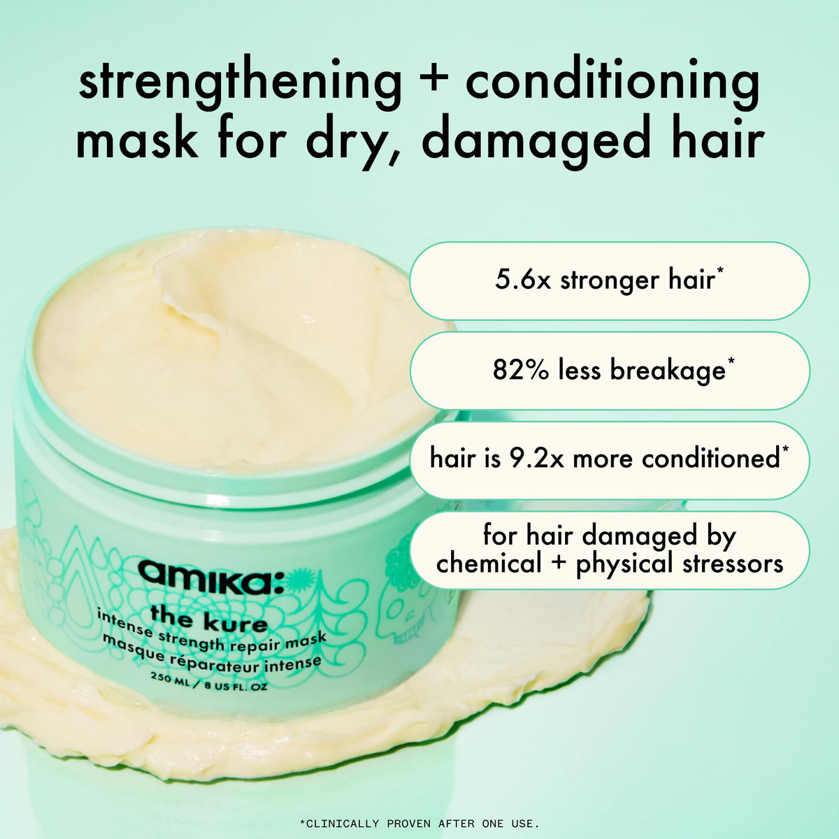 Amika The Kure Intense Strength Repair Mask 500ml texture close-up
