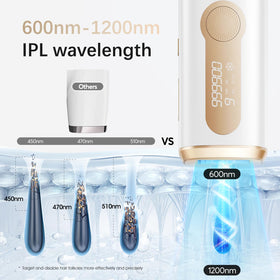 AMOTAOS IPL Hair Removal Device usage guide video screenshot