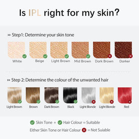 AMOTAOS IPL Hair Removal Device with user-friendly design