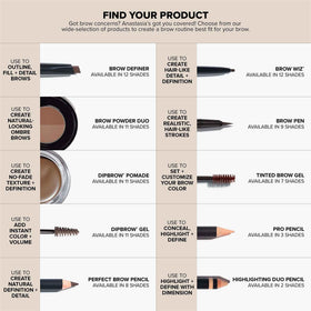Anastasia Beverly Hills DIPBROW Pomade on makeup vanity