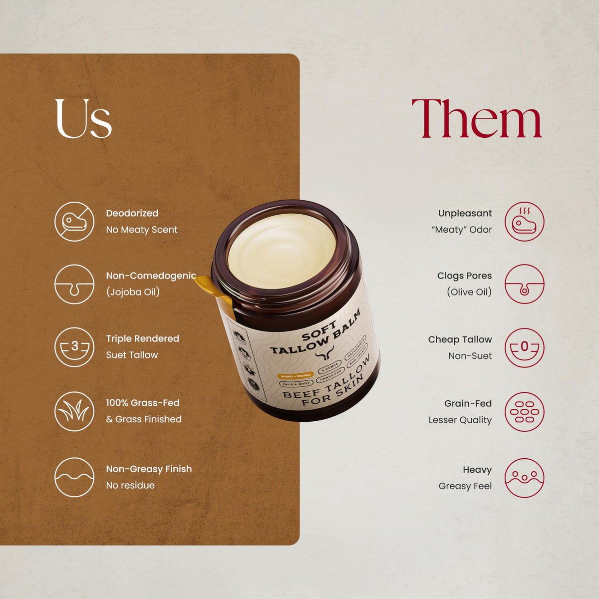 Ancestral Haven Beef Tallow Moisturizer with natural ingredients