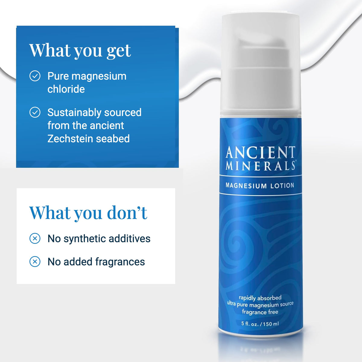 Ancient Minerals Magnesium Cream Lotion 5oz back view