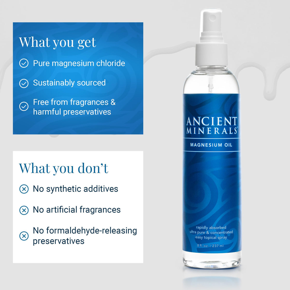 Ancient Minerals Magnesium Oil Spray 4oz packaging
