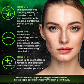 Andlane Glow In The Dark Star Pimple Patches with botanical extracts background
