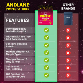 Andlane Pink Star Pimple Patches showing adhesive quality