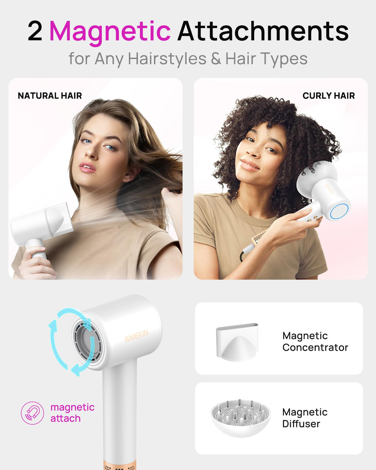ANIEKIN Hair Dryer compact design for travel