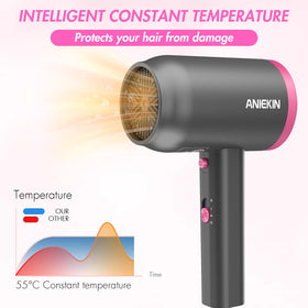 ANIEKIN Hair Dryer concentrator nozzle close-up