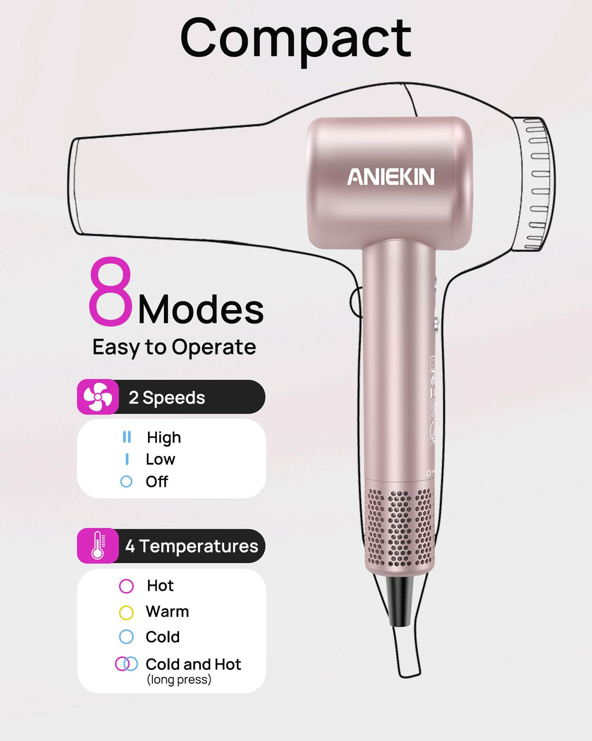 ANIEKIN Hair Dryer elegant packaging