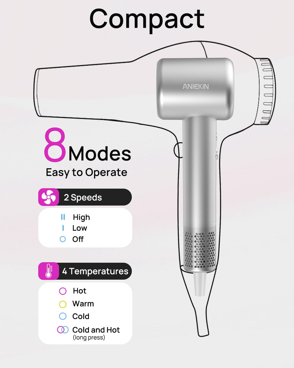 ANIEKIN hair dryer packaging and accessories