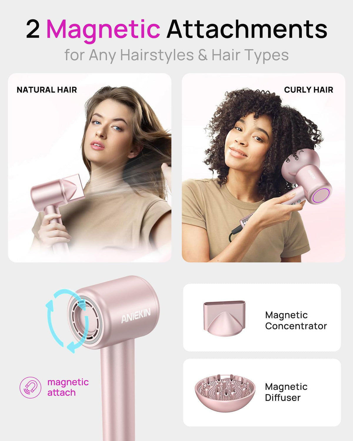ANIEKIN Hair Dryer showcasing heat settings