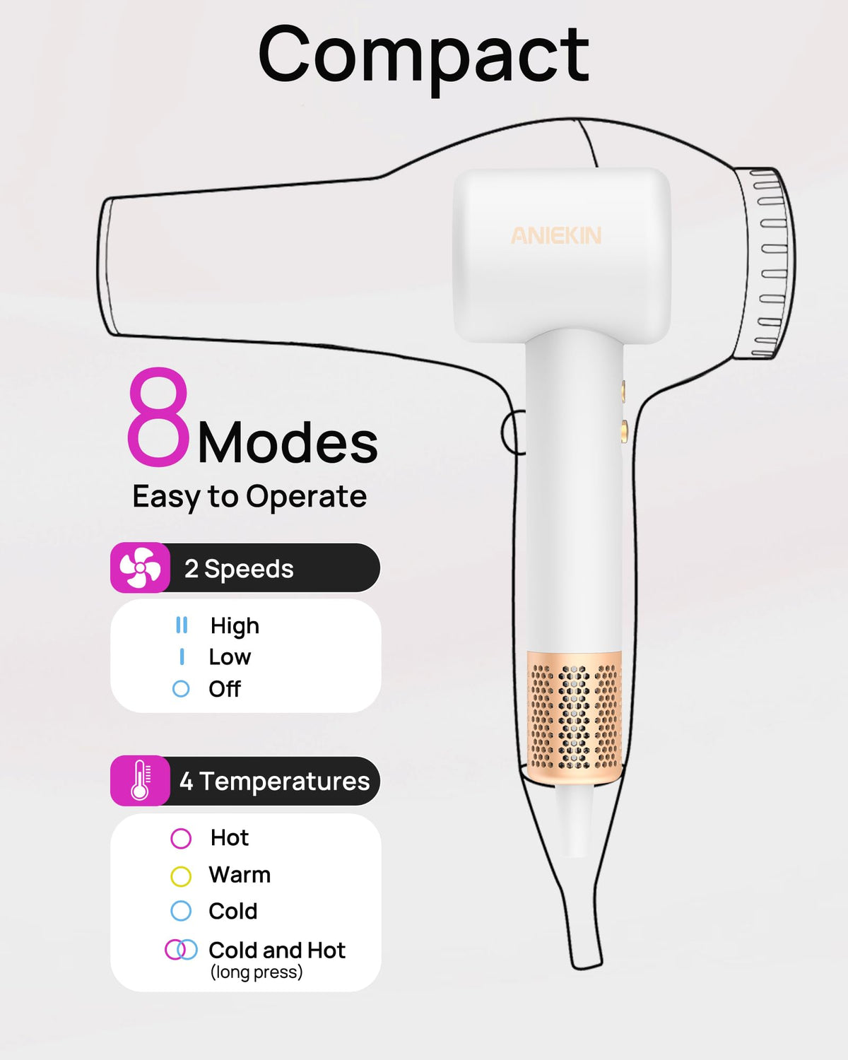 ANIEKIN Hair Dryer showcasing lightweight build