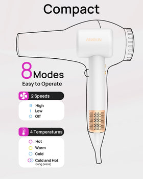 ANIEKIN Hair Dryer showcasing lightweight build