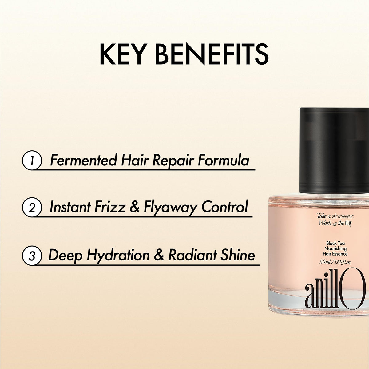 ANILLO Biotin Hair Serum ingredients list