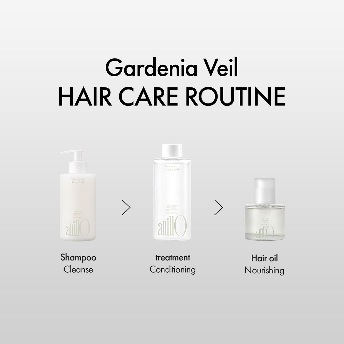 ANILLO Collagen Hair Serum on a bathroom counter