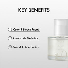 ANILLO Collagen Hair Serum with ingredients displayed