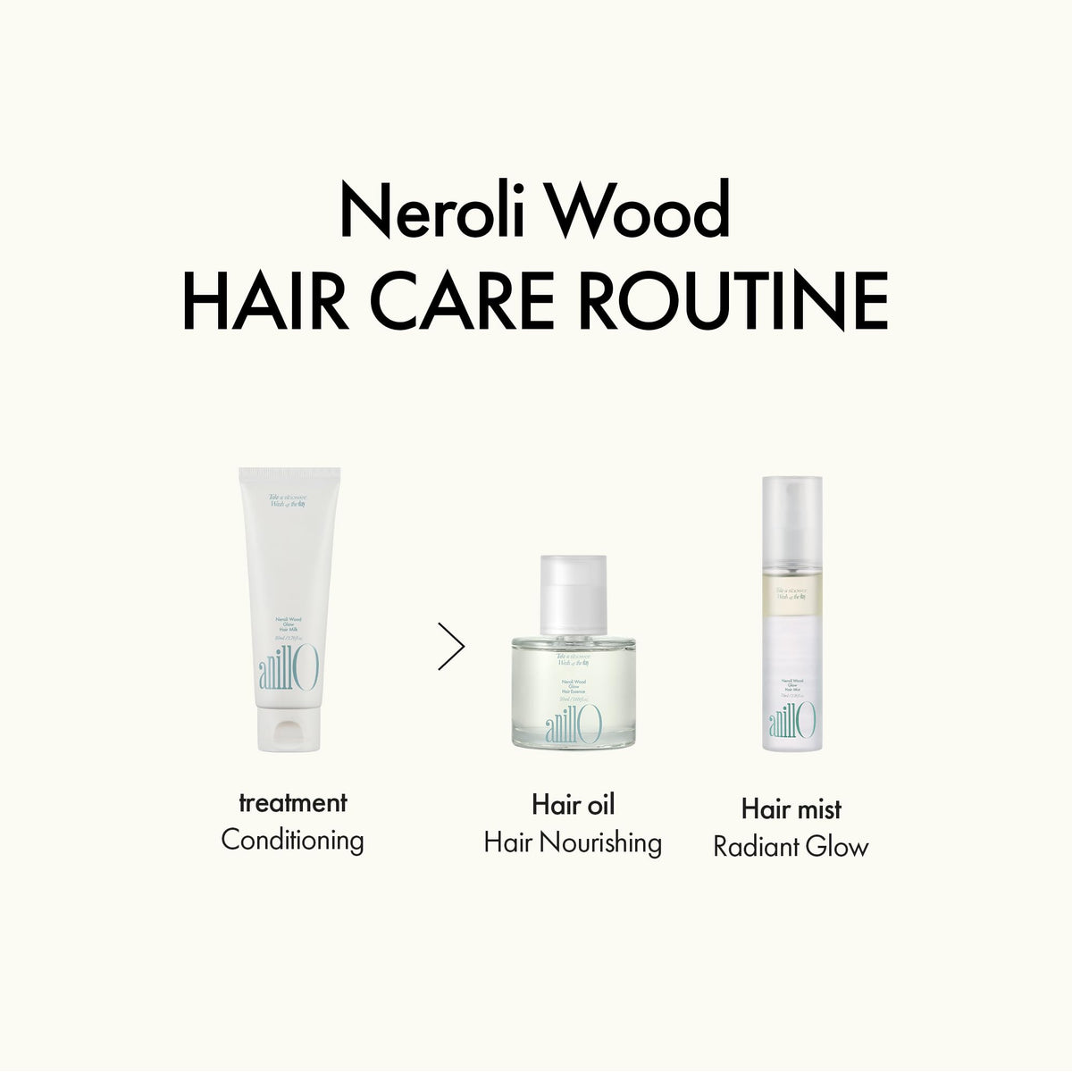 ANILLO Protein Hair Serum lifestyle shot