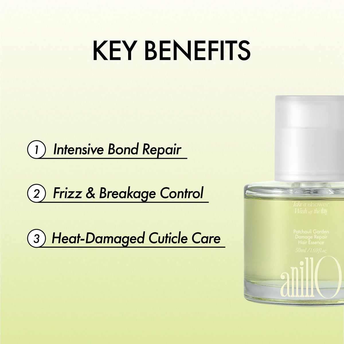 ANILLO Protein Hair Serum with patchouli leaf background