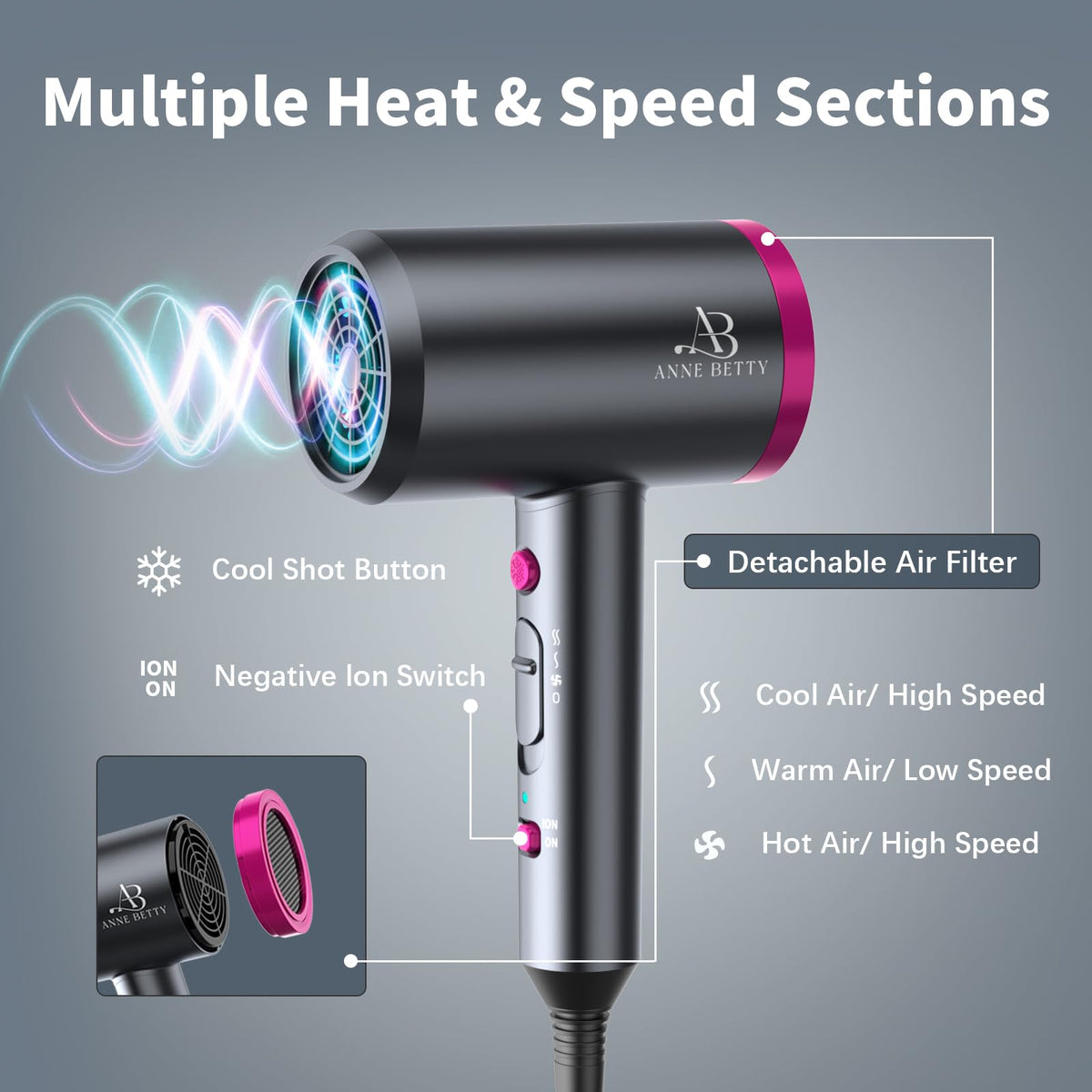 ANNE BETTY Ionic Hair Dryer back view