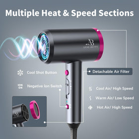ANNE BETTY Ionic Hair Dryer back view