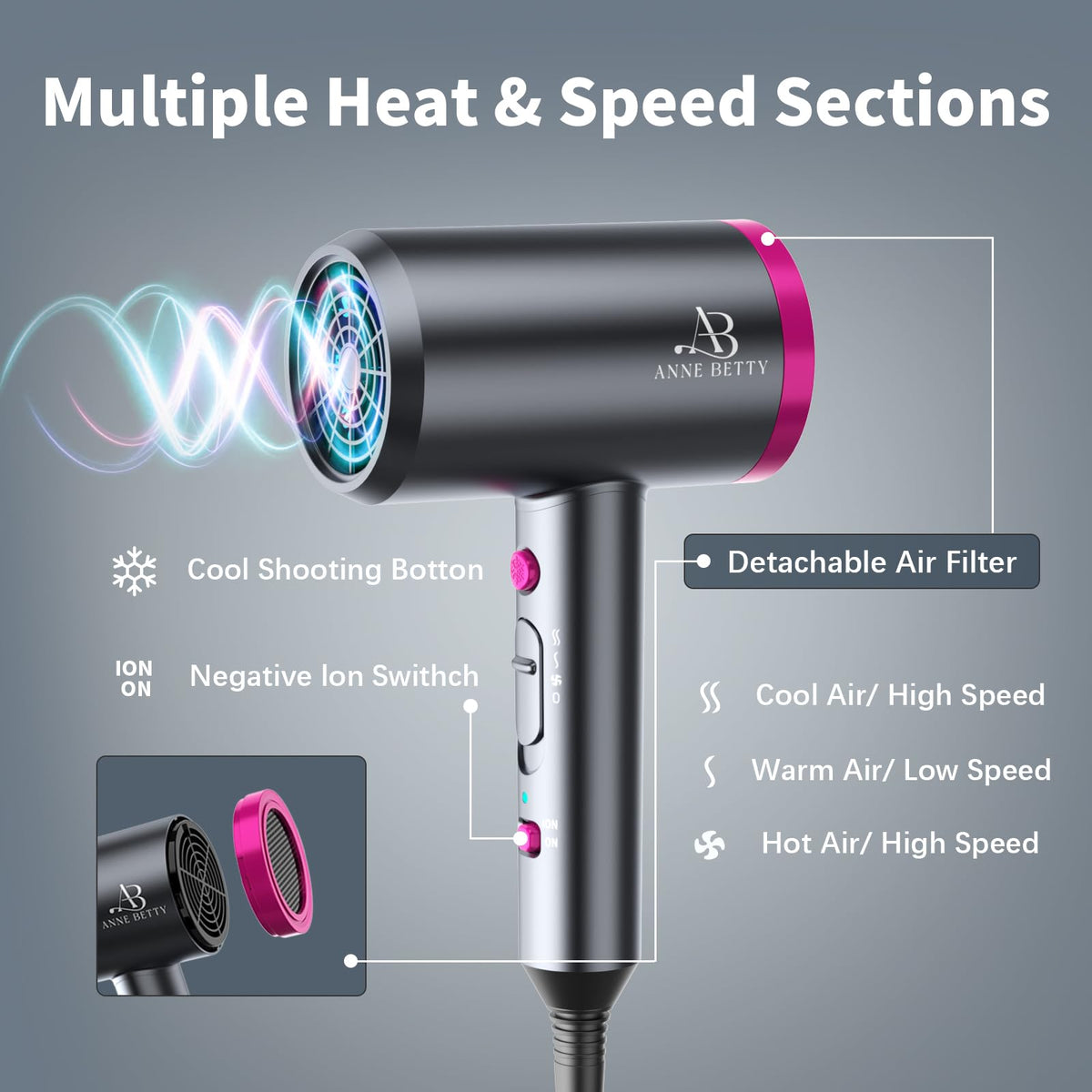 ANNE BETTY Ionic Hair Dryer packaging