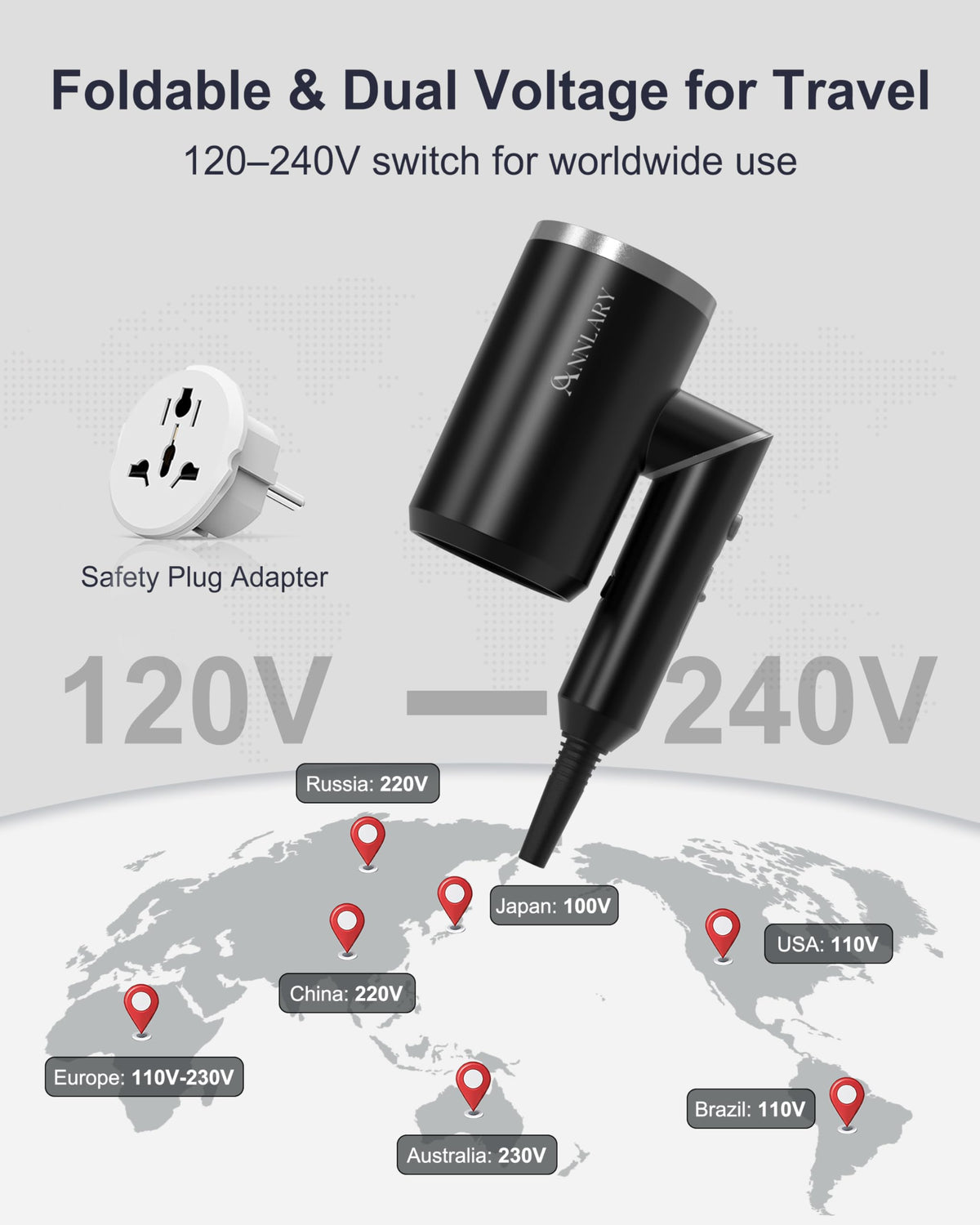 ANNLARY Hair Dryer showing diffuser attachment