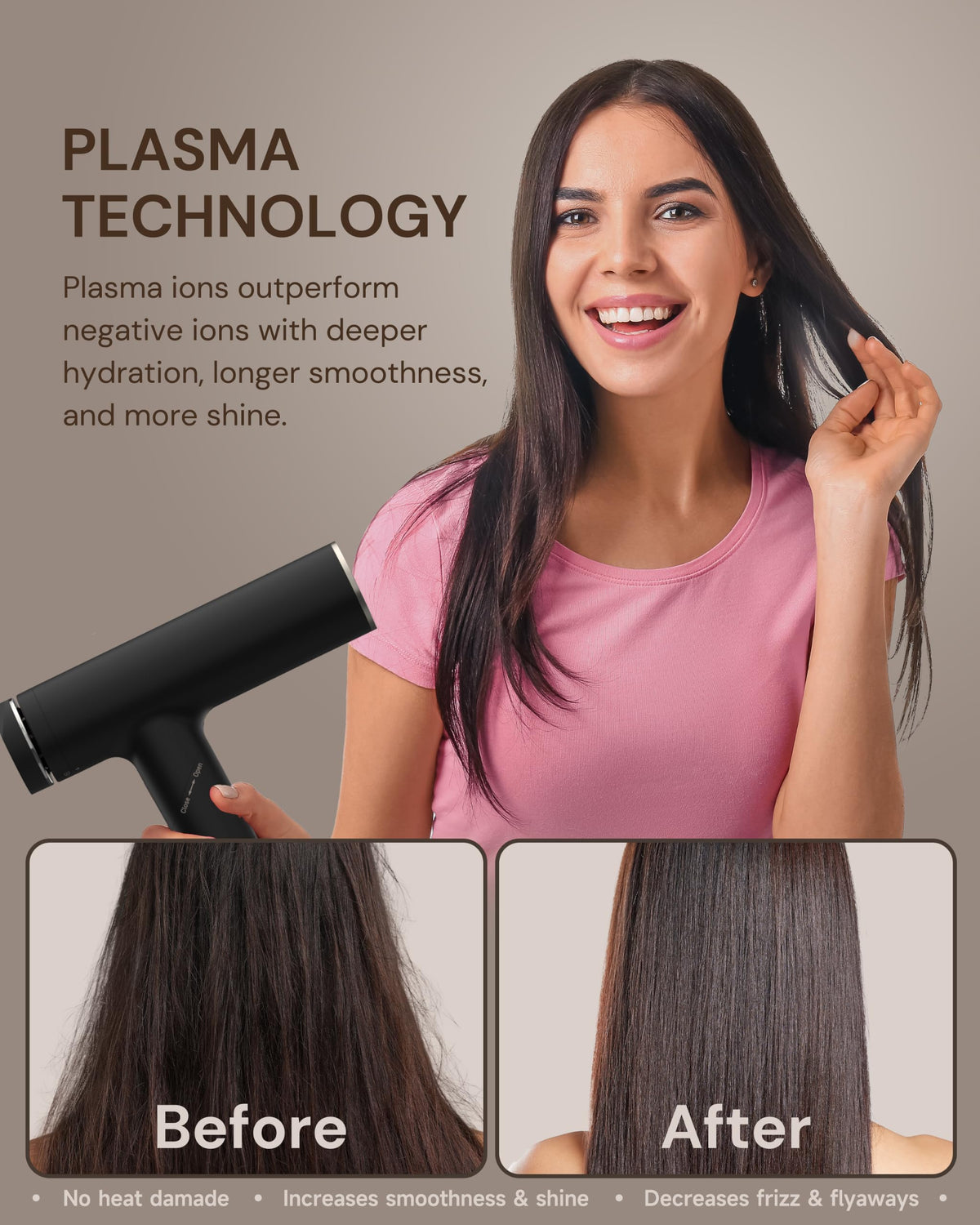 ANNLARY Plasma Ion Hair Dryer with 6.6 ft power cord