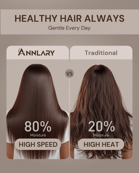 ANNLARY Plasma Ion Hair Dryer with magnetic nozzle attached