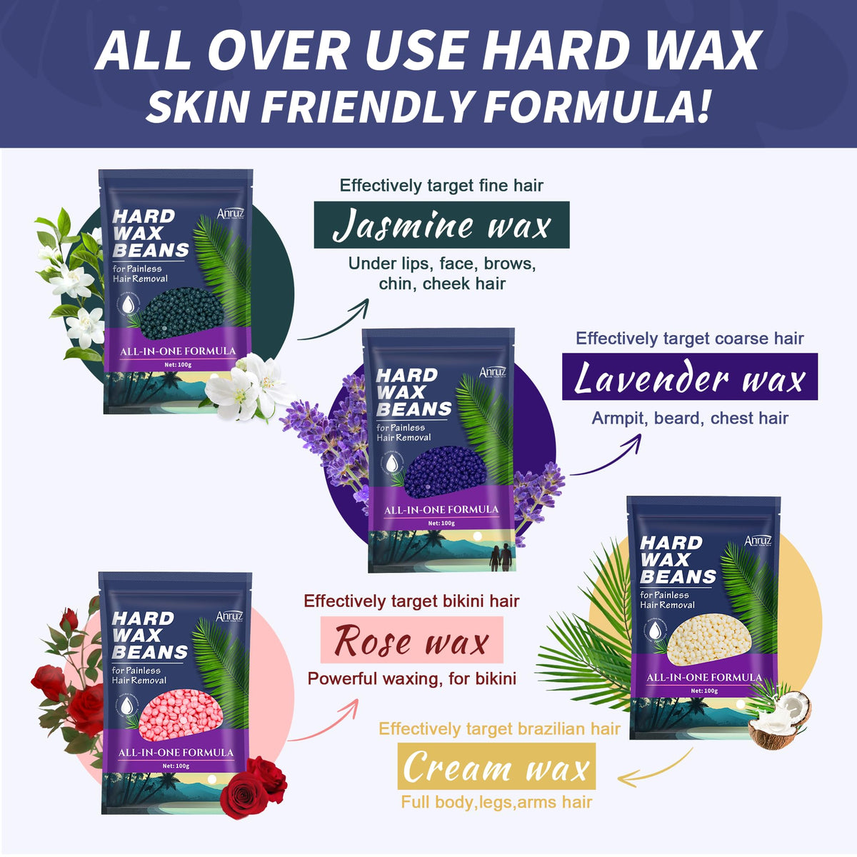 ANRUZ Waxing Kit post-wax cream tube