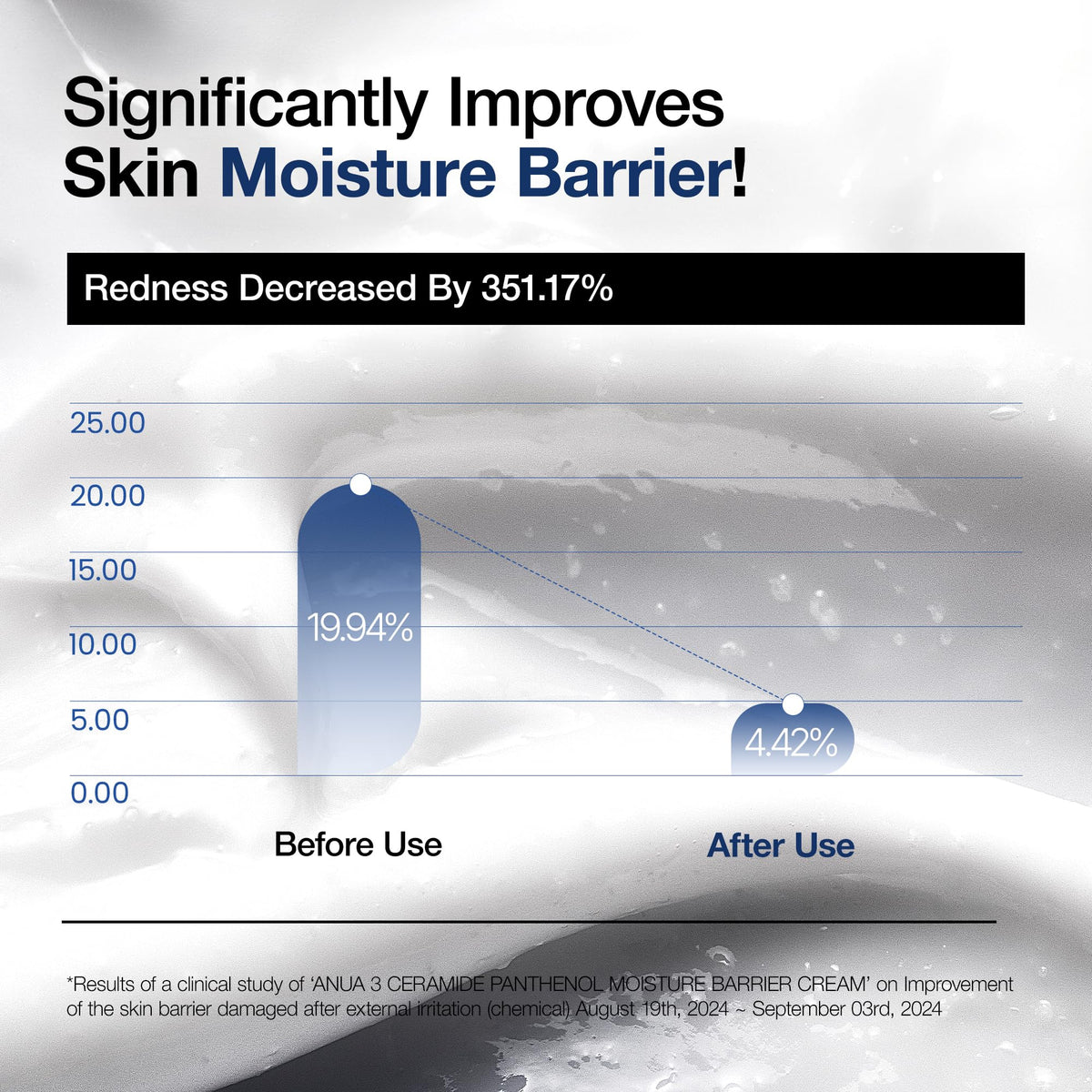 ANUA 3 Ceramide Panthenol Moisture Barrier Cream with packaging