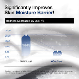 ANUA 3 Ceramide Panthenol Moisture Barrier Cream with packaging